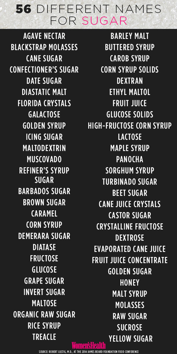 sugar56names.jpg